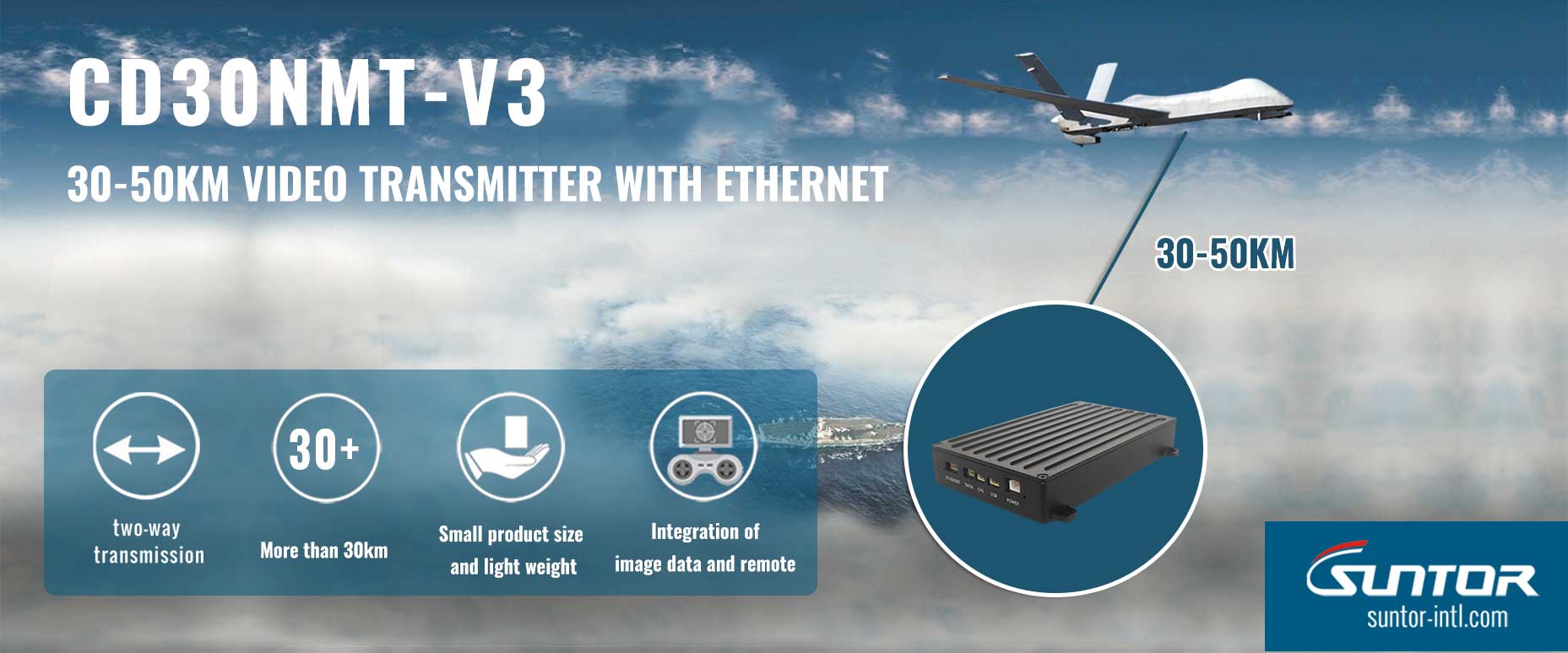 CD30NMT-V3-Drone-Video-Transmission-Radio.jpg