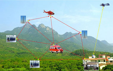 Forest fire mesh emergency communication-Application of broadband IP Mesh network